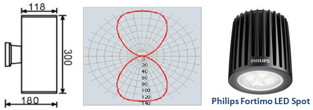 Up Down Lighter – 2 – GreenOn Solutions